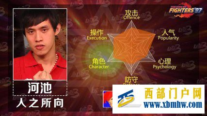 格斗游戏《拳皇97》夜枫和河池谁的实力更胜一筹呢(图1) 格斗游戏《拳皇97》夜枫和河池谁的实力更胜一筹呢(图1)