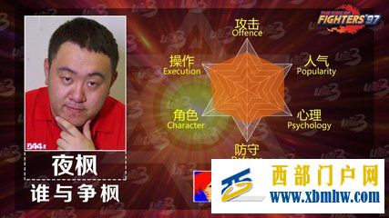 格斗游戏《拳皇97》夜枫和河池谁的实力更胜一筹呢(图4) 格斗游戏《拳皇97》夜枫和河池谁的实力更胜一筹呢(图4)