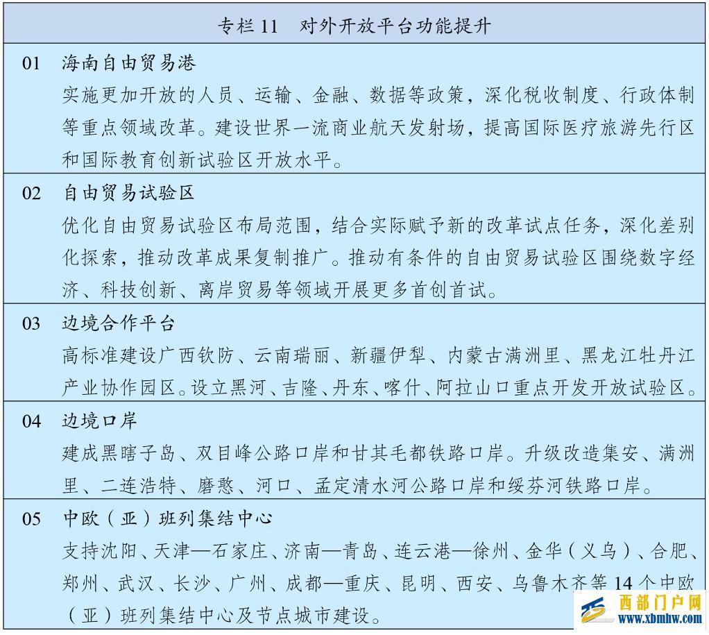 中华人民共和国国民经济和社会发展第十五个五年规划纲要(图12) 中华人民共和国国民经济和社会发展第十五个五年规划纲要(图12)